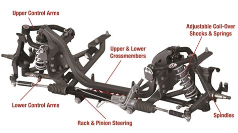 Ford f100 front alignment